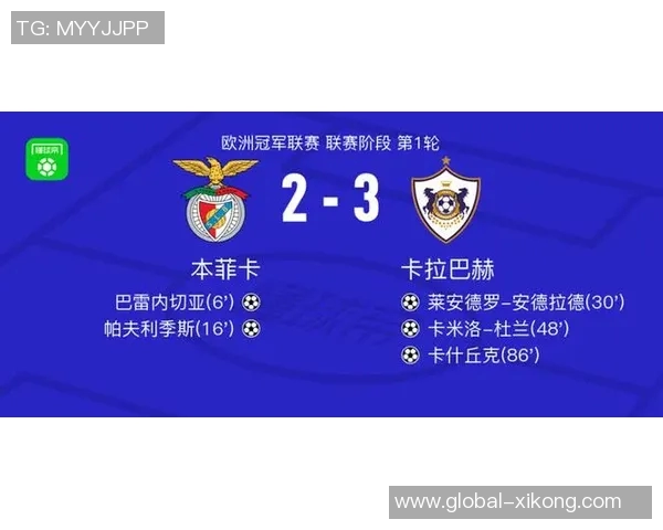 卡拉巴赫欧冠连胜身价2483万与仁皇枪同分最高身价差异惊人