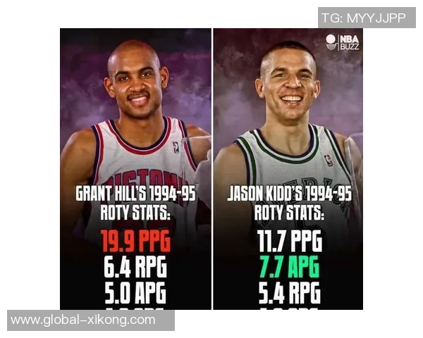 基德坚定信念：我们只专注于夺冠目标坚信赢球机会巨大