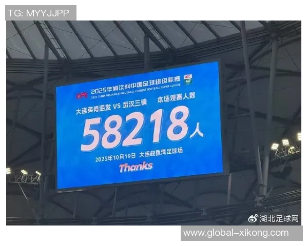 半场战报大连英博与武汉三镇互交白卷刘祝润朱鹏宇频频造险邓涵文因伤退场 半场战报大连英博与武汉三镇互交白卷刘祝润朱鹏宇频频造险邓涵文因伤退场